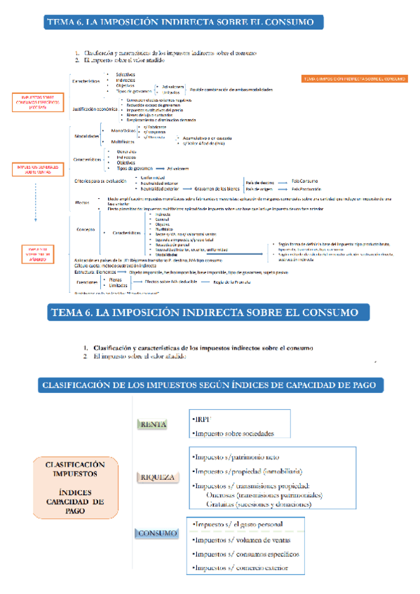Miniatura del documento tema-6-apuntes-manual-y-diapositivas.pdf