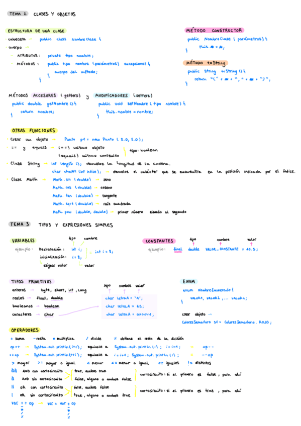 Miniatura del documento Apuntes-FPRG.pdf