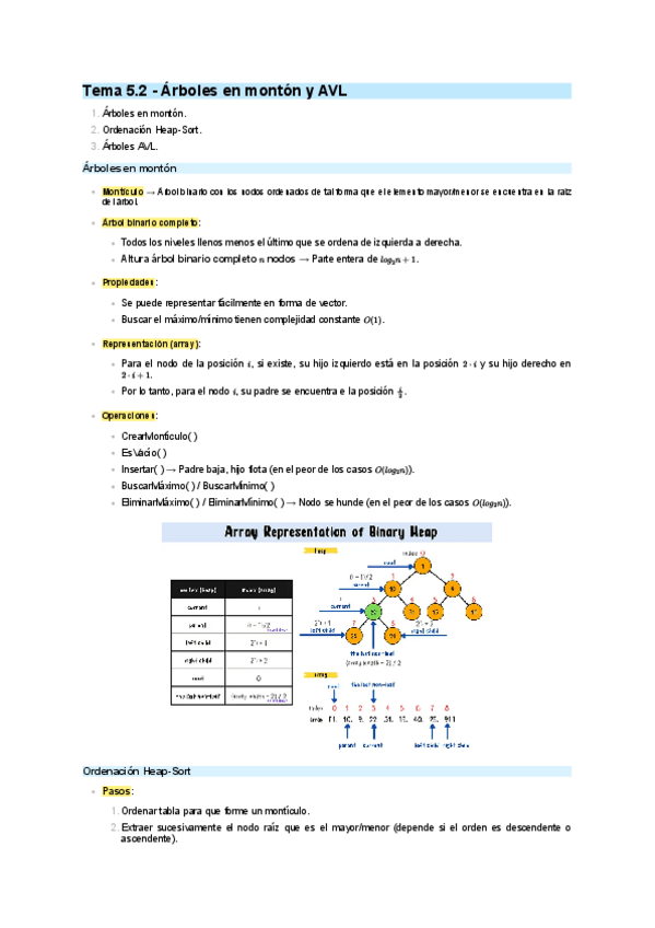 Miniatura del documento Tema-5.2-Arboles-en-monton-y-AVL.pdf