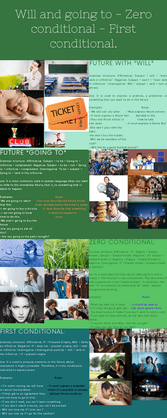 Miniatura del documento Will-and-going-to-Zero-conditional-First-conditional.pdf