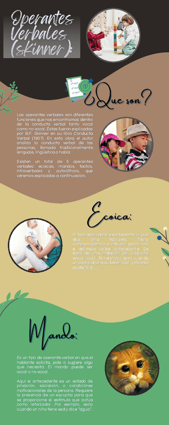 Miniatura del documento Operantes-Verbales.pdf