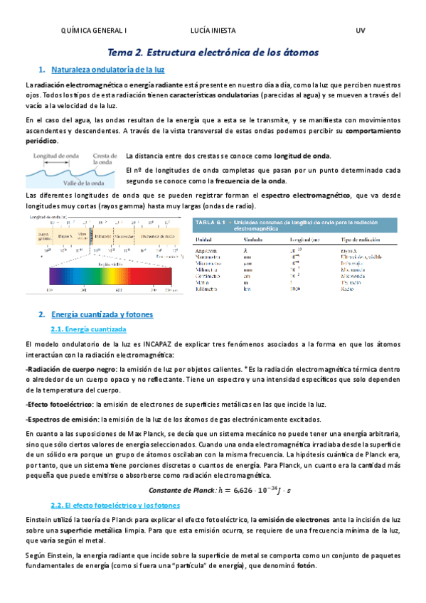 Miniatura del documento T2Estructura-electronica-de-los-atomos.pdf