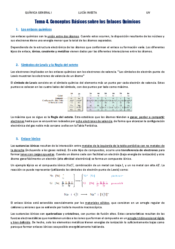 Miniatura del documento T4Conceptos-basicos-de-los-enlaces-quimicos.pdf