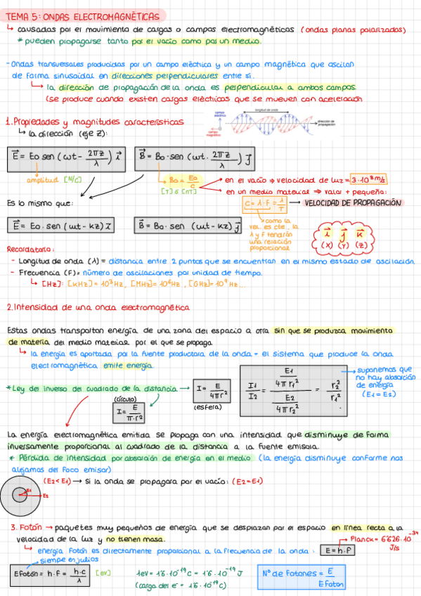 Miniatura del documento Tema-5-fisica-ondas-electromagneticas.pdf