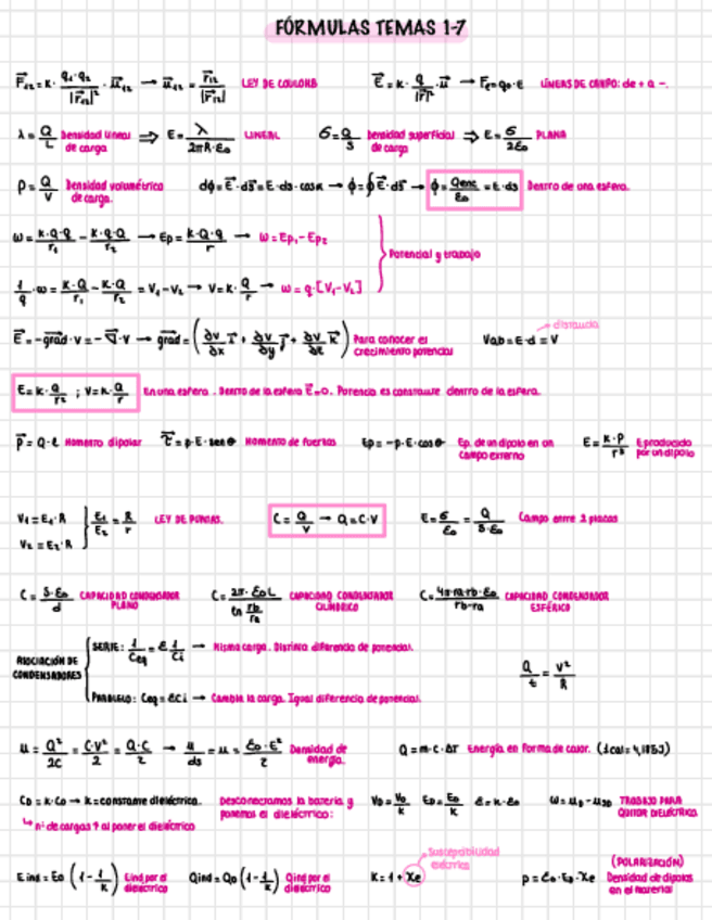 Miniatura del documento Formulas-temas-1-7.pdf