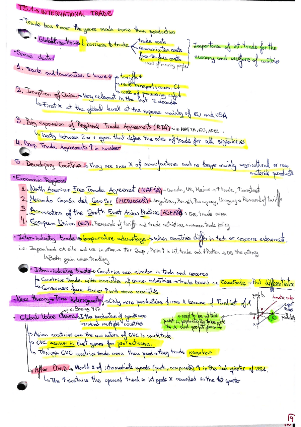 Miniatura del documento coyuntura-international-econ-T5.pdf