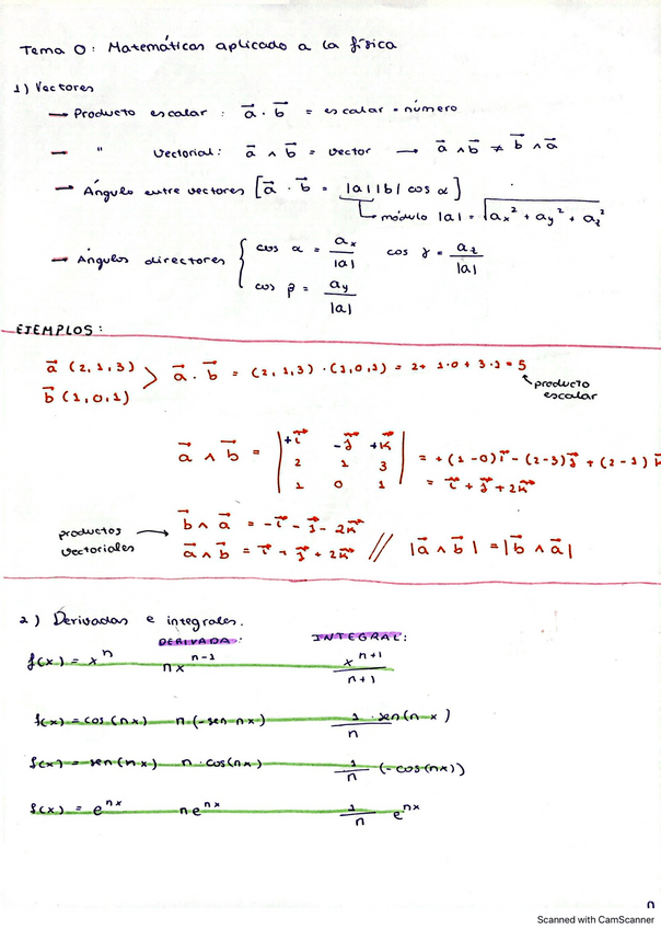 Miniatura del documento FISICA-I-1aparte-resumen-formulario-e.pdf