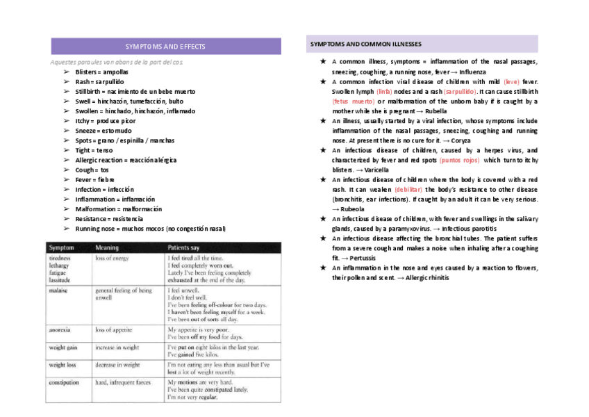 Miniatura del documento VOCABULARY.pdf