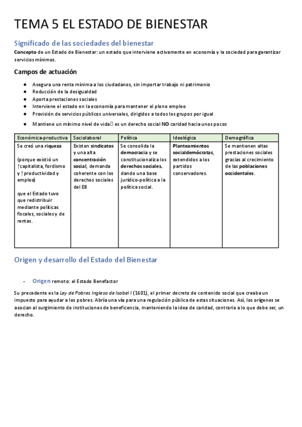 Miniatura del documento TEMA-5-EL-ESTADO-DE-BIENESTAR.pdf