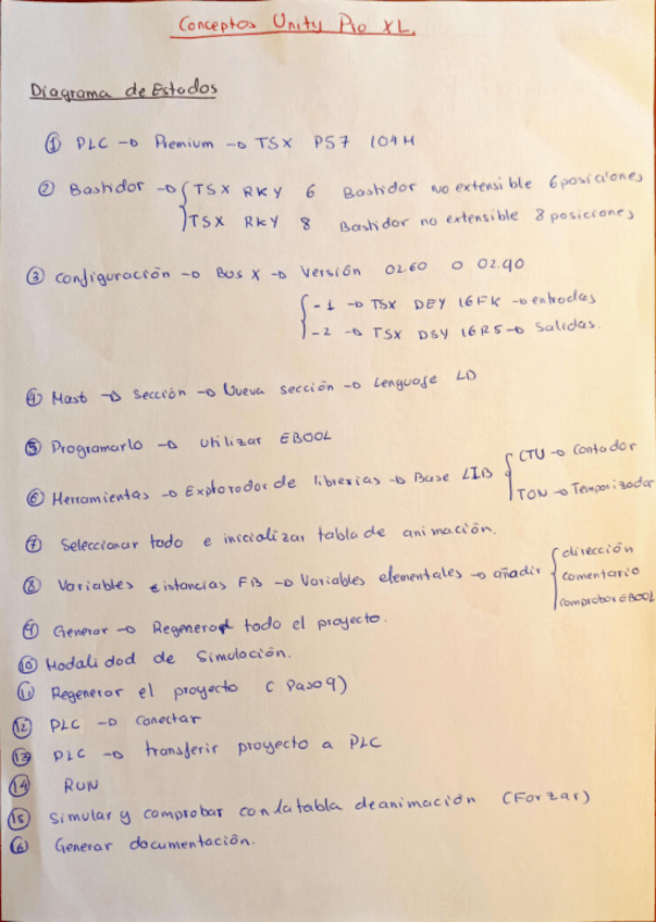 Miniatura del documento Resumen-UNITY-PRO.pdf