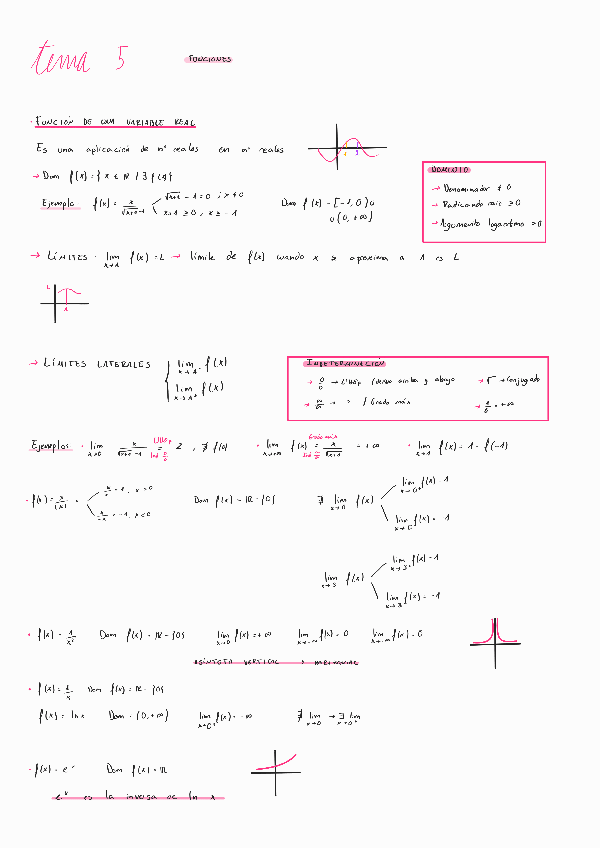 Miniatura del documento T5-funciones.pdf