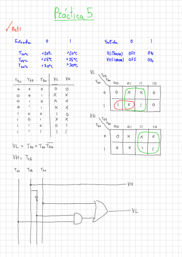 Miniatura del documento Problemas-T6-Diseno-logico-combinacional.pdf
