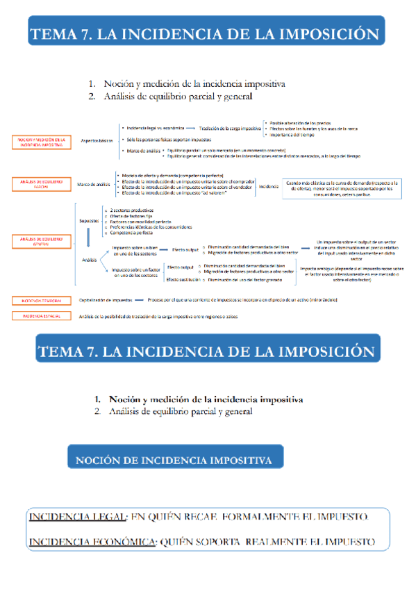 Miniatura del documento tema-7-apuntes-manual-y-diapositivas.pdf