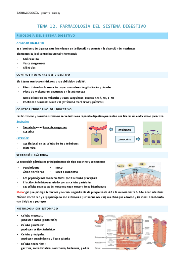 Miniatura del documento Tema-12.-Farmaco-del-aparato-digestivo.pdf