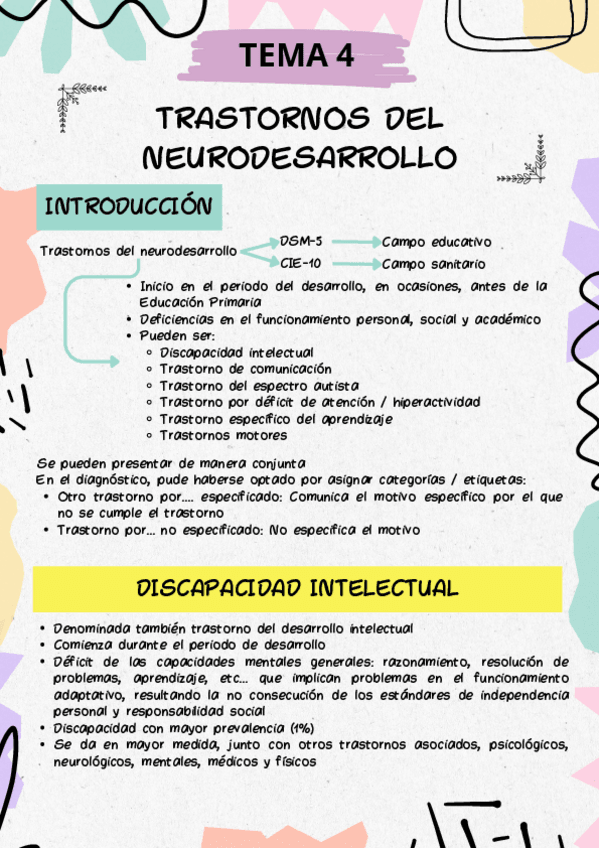 Miniatura del documento Esquema-Tema-4-NEAE.pdf