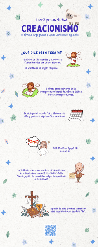 Miniatura del documento CREACIONISMO.pdf