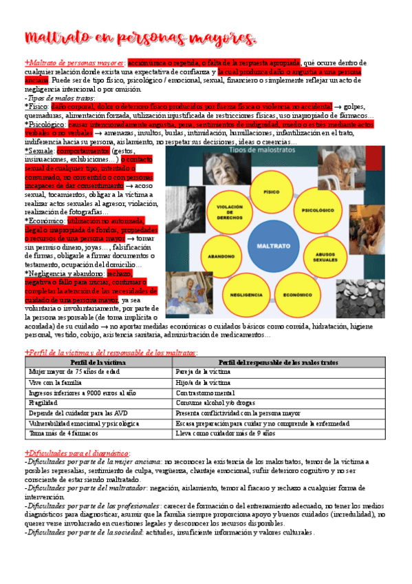 Miniatura del documento 31.-Maltrato-en-personas-mayores.pdf