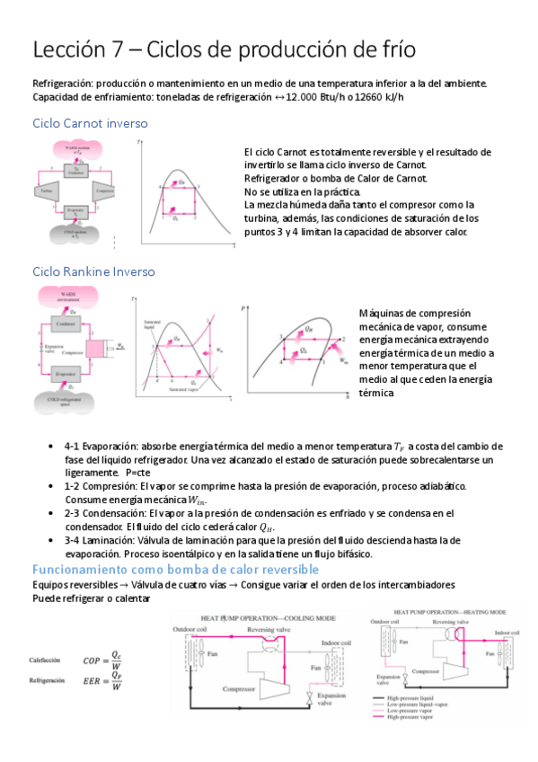 Miniatura del documento Leccion-7Ciclos-de-produccion-de-frio.pdf
