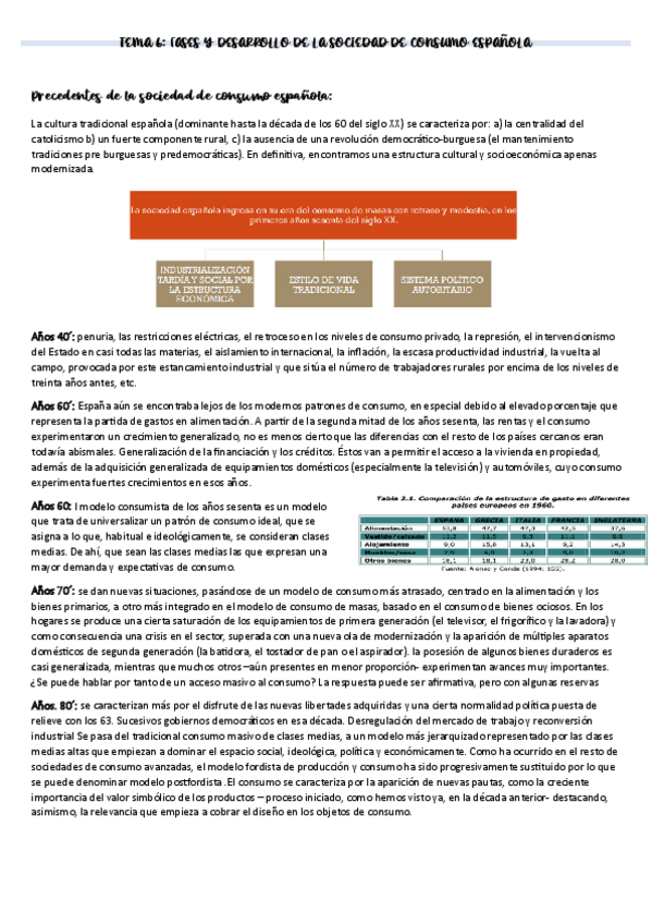 Miniatura del documento sociologia-del-consumo-tema-6.pdf