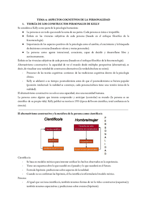 Miniatura del documento TEMA-6-ASPECTOS-COGNITIVOS-DE-LA-PERSONALIDAD-1.pdf