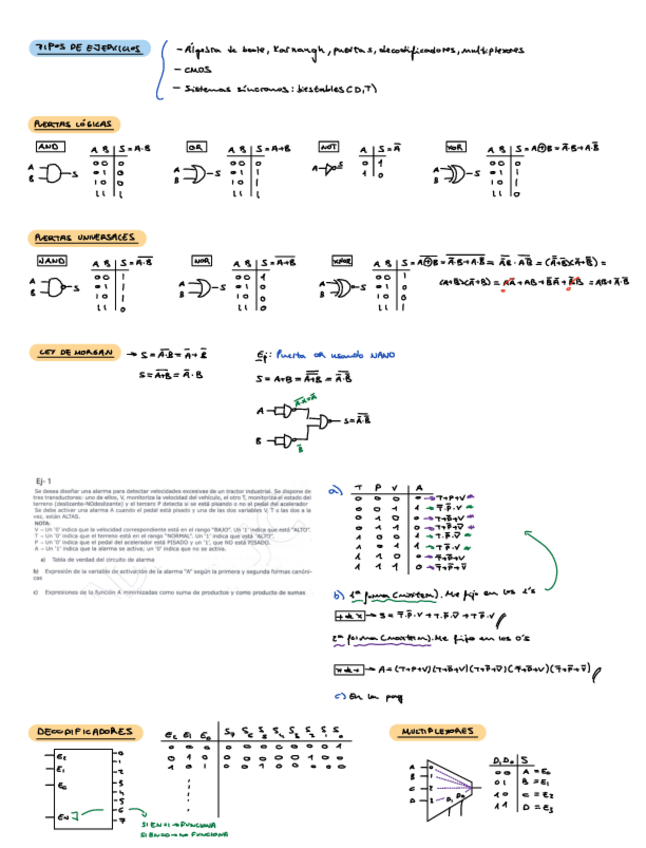 Miniatura del documento Apuntes-Digital-Academia.pdf