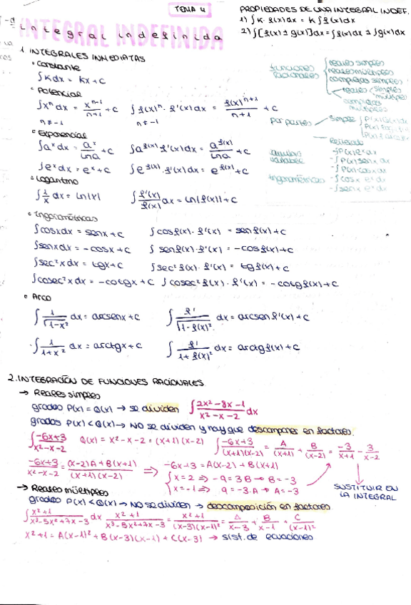Miniatura del documento apuntes-integrales-2-bach.pdf
