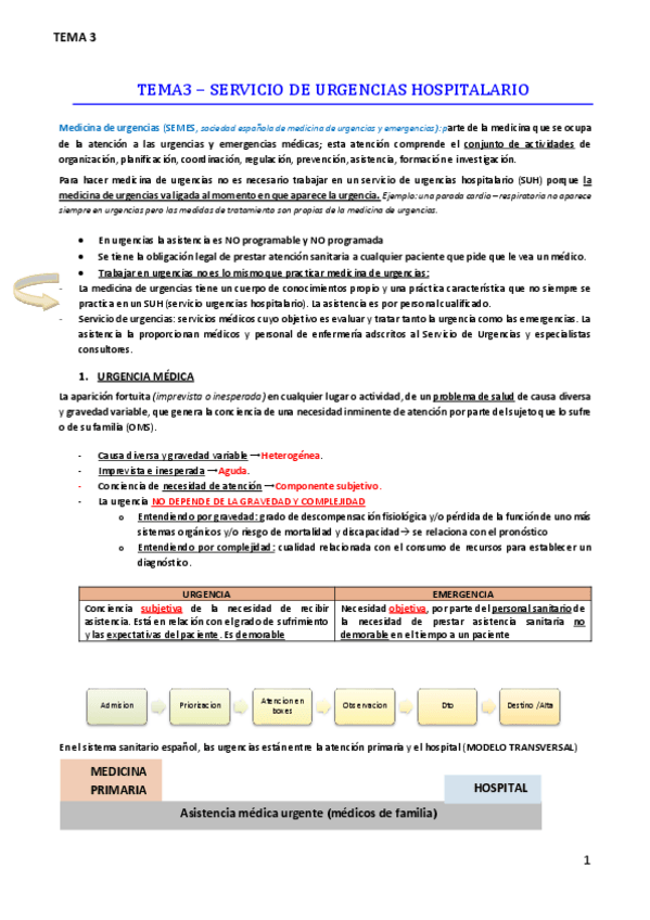 Miniatura del documento Tema 3.pdf