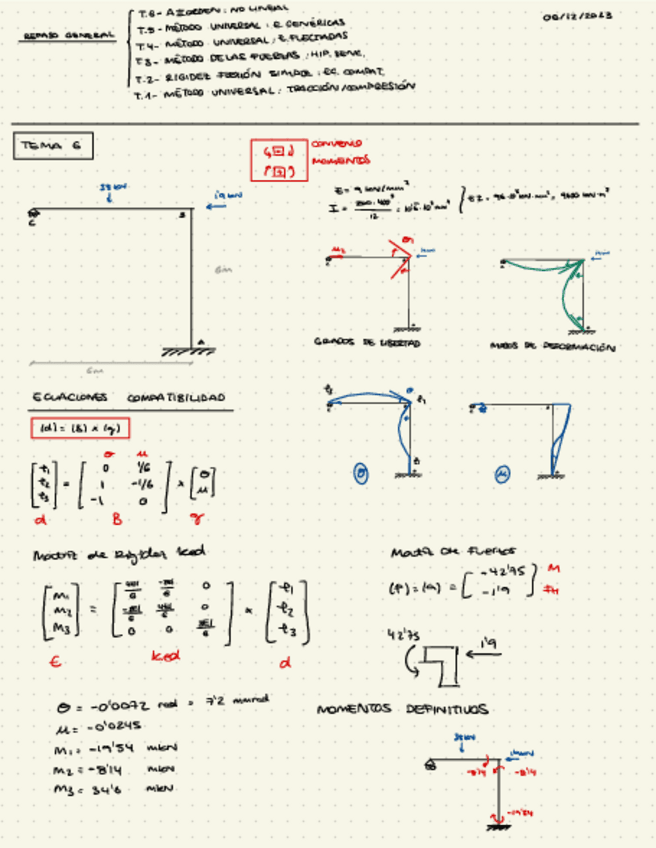 Miniatura del documento Repaso-general-examen-ESTRUCUTRAS-II-EXP.-PILOTOcompressed.pdf
