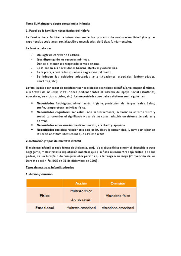 Miniatura del documento Tema-5.-Psicopatologia.pdf