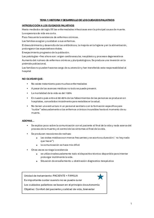 Miniatura del documento TEMA-1-Historia-y-desarrollo-de-los-cuidados-paliativos.pdf