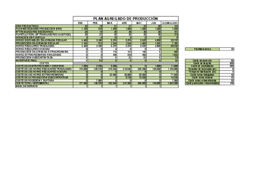 Miniatura del documento Ejercicio 3 tema 3.pdf