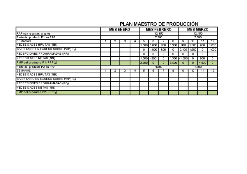 Miniatura del documento Ejercicio 2.pdf