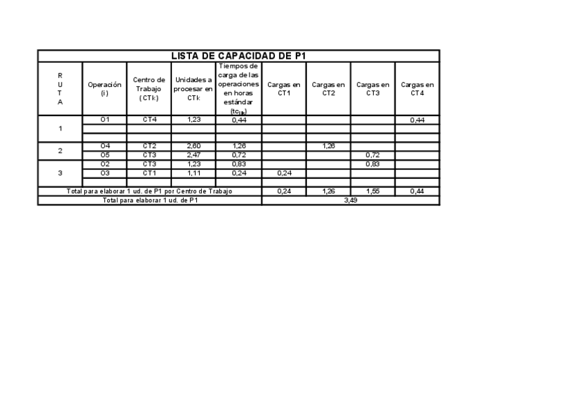 Miniatura del documento Ejercicio 4.pdf