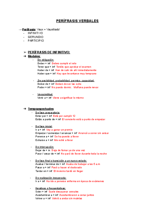 Miniatura del documento PERIFRASIS-VERBALES.pdf