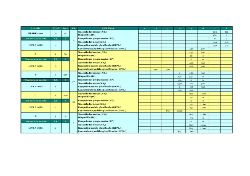 Miniatura del documento Ejercicio 1.pdf