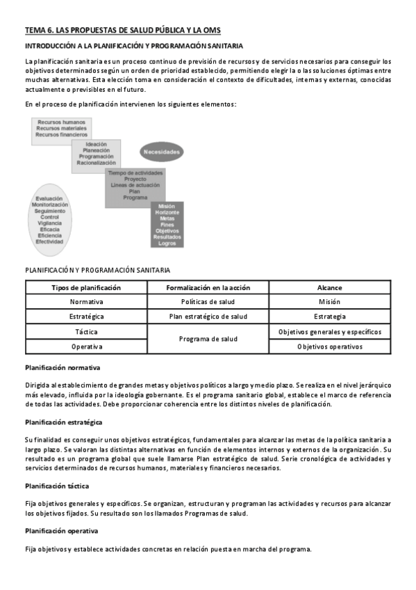 Miniatura del documento TEMA-6.pdf