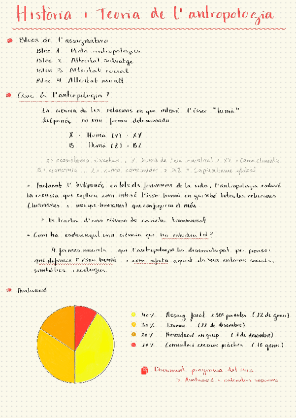 Miniatura del documento Historia-i-teoria-de-lantropologia.pdf