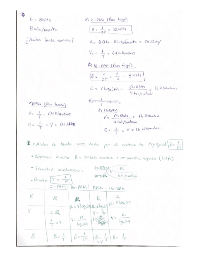Miniatura del documento Relacion tema 2 RESUELTA.pdf