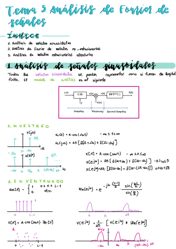 Miniatura del documento Tema-5.-Analisis-De-Fourier-De-Senales.pdf