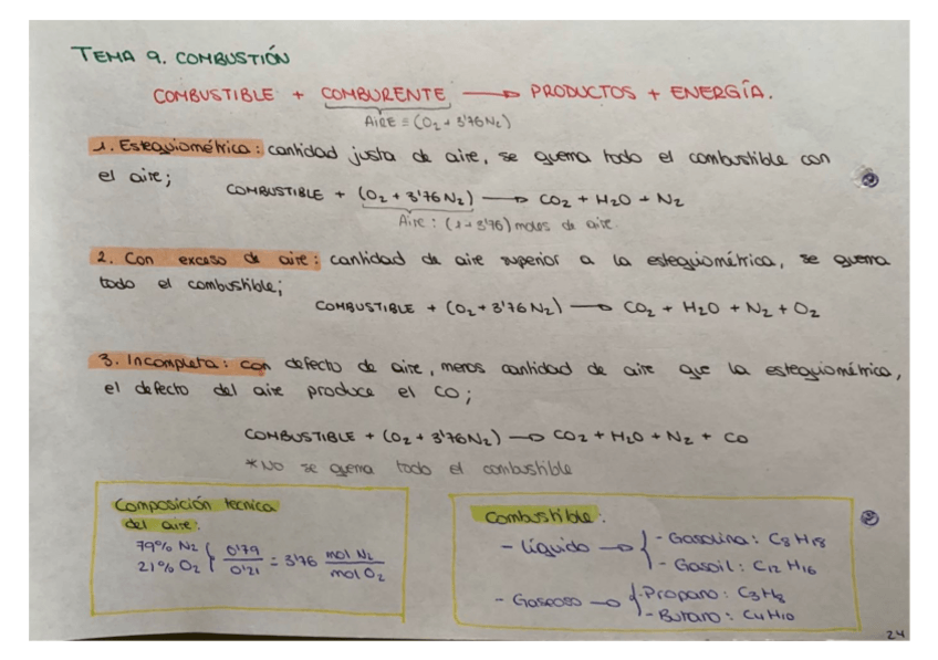 Miniatura del documento Tema9-teoria.pdf