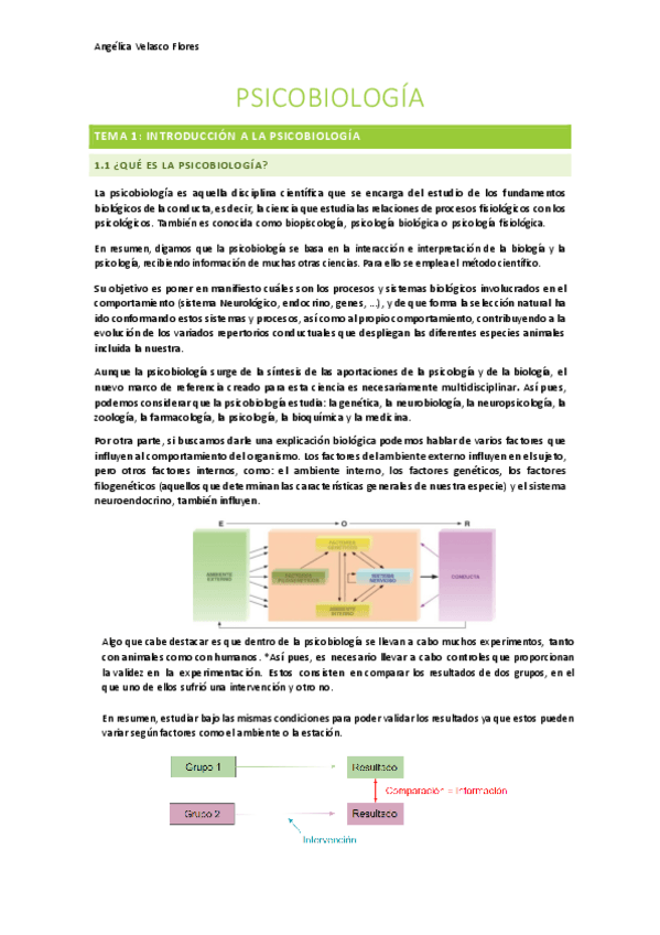 Miniatura del documento PSICOBIOLOGIA 2023-2024.pdf