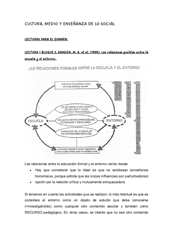 Miniatura del documento LECTURA-ARAGON-M.-A.-et-al.-1995..pdf