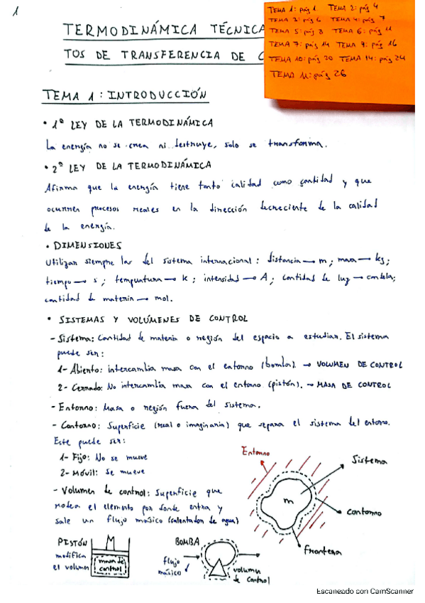 Miniatura del documento Apuntes-Termodinamica-a-mano.pdf