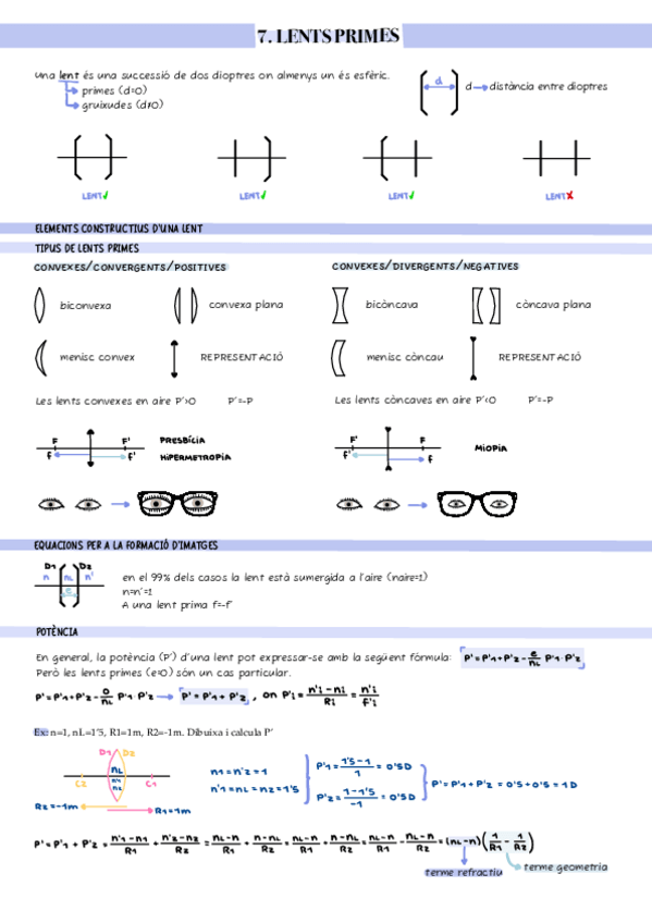 Miniatura del documento 7. Lents primes.pdf