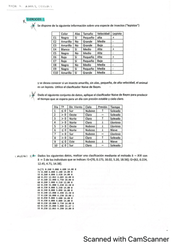 Miniatura del documento HOJA-2-ANALISIS-MULTIVARIANTE.pdf