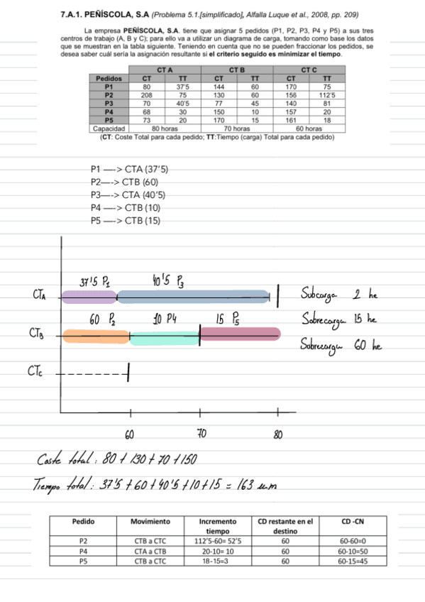 Miniatura del documento Ejer-7.-DO.pdf
