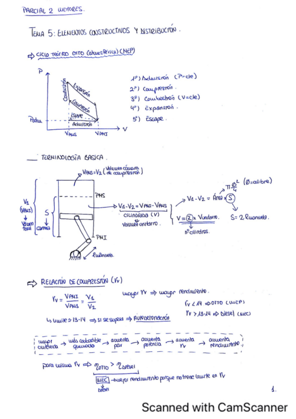 Miniatura del documento parcial-2-motores.pdf