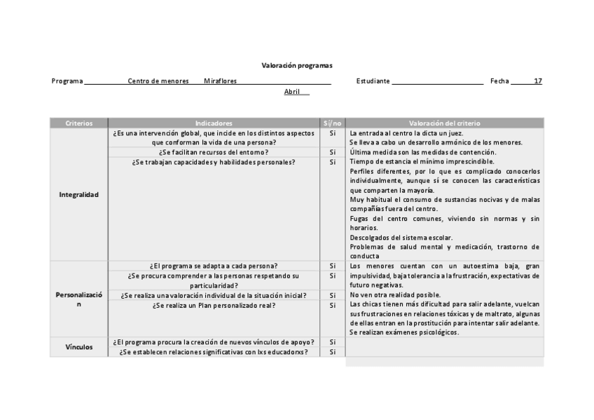 Miniatura del documento Centro-de-menores-Miraflores.pdf