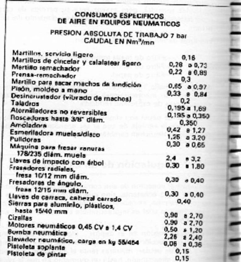 Miniatura del documento consum-equips-pneumatics.pdf
