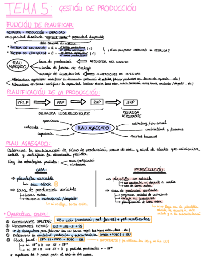 Miniatura del documento FOE-2o-parcial-I.pdf